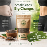 Feel Full, Eat Less, Control Weight Naturally